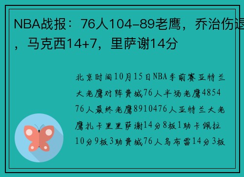 NBA战报：76人104-89老鹰，乔治伤退，马克西14+7，里萨谢14分
